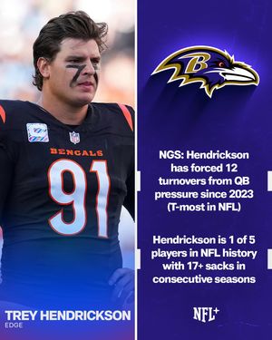 Image post by @nflplus on Instagram