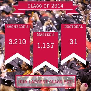 Image post by @montclairstateu on Instagram