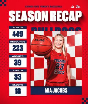 Image post by @FresnoStateWBB on Twitter