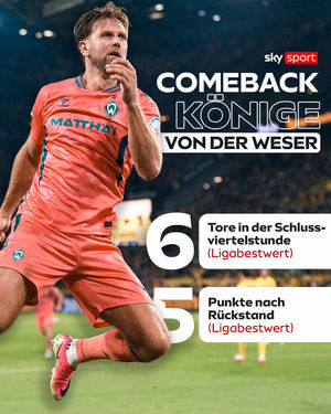 Image post by @skysportde on Instagram