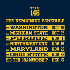 Image post by @michigan__football on Instagram