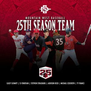 Image post by @sdsubaseball on Instagram