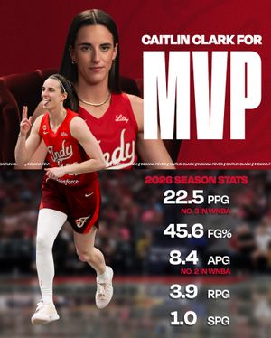 Image post by @indianafever on Instagram