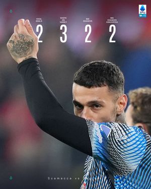 Image post by @seriea on Instagram
