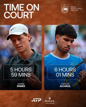 Image post by @atptour on Instagram