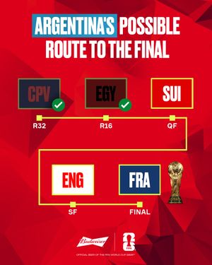 Image post by @onefootball on Instagram