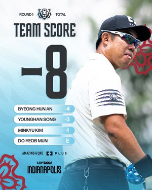 Image post by @koreangolfclub on Instagram