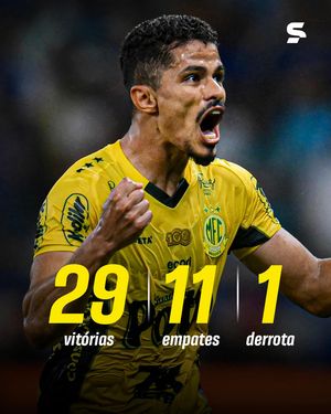 Image post by @sportv on Instagram