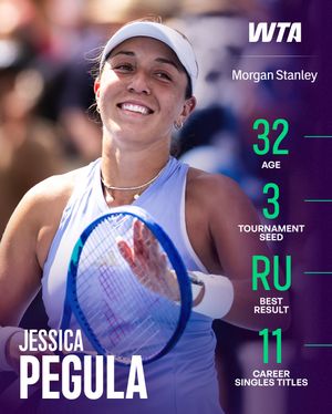 Image post by @wta on Instagram