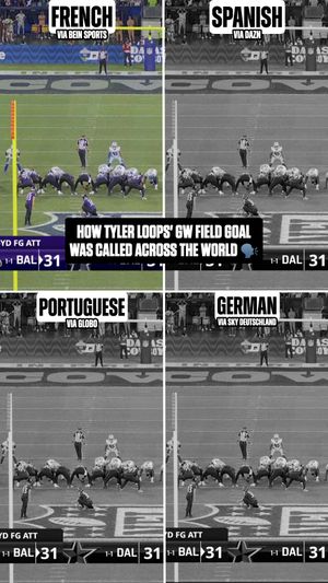 Video post by @nfl on TikTok