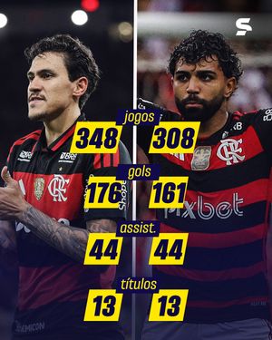 Image post by @sportv on Instagram