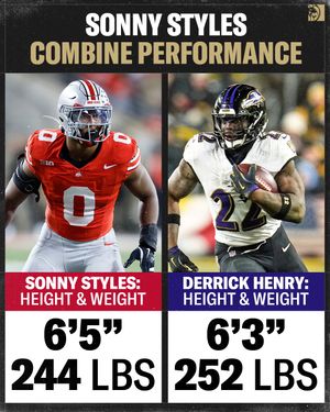 Image post by @betmgm on Instagram