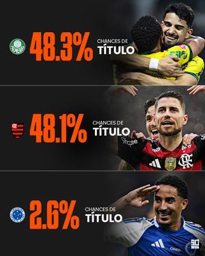 Image post by @90minbrasil on Instagram