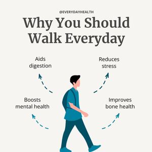 Image post by @everydayhealth on Instagram