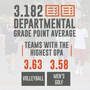 Image post by @UTRGVWomensSoccer on Facebook
