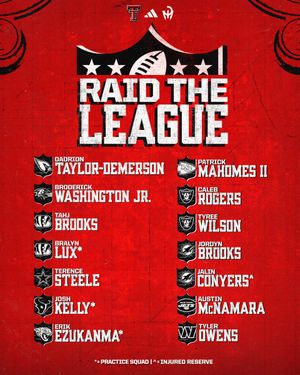 Image post by @TexasTechFB on Twitter