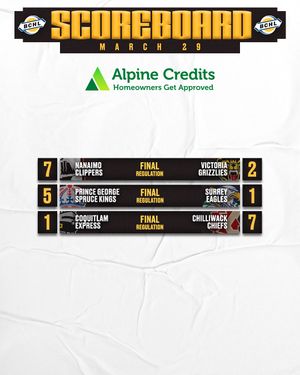 Image post by @bchockeyleague on Instagram