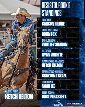 Image post by @prca_prorodeo on Instagram