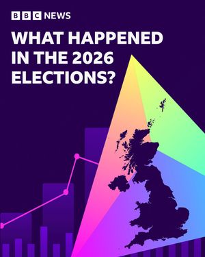 Image post by @bbcnews on Instagram