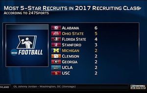 Image post by @bigtennetwork on Instagram