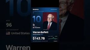 Video post by @benzinga on YouTube