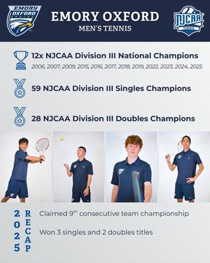 Image post by @NJCAA on Twitter