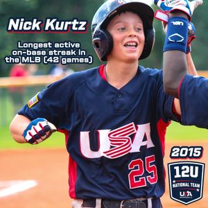 Image post by @USABaseball12U on Twitter