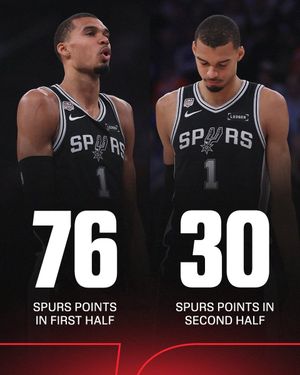 Image post by @ESPNInsights on Twitter