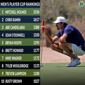Image post by @azgolfassociation on Instagram