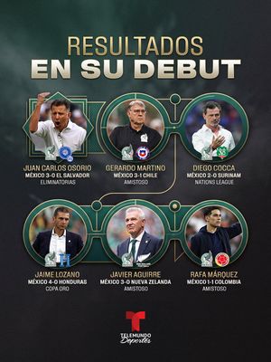 Image post by @telemundodeportes on Instagram