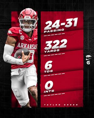 Image post by @razorbackfb on Instagram