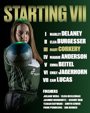 Image post by @csuwrugby on Instagram