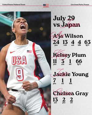 Image post by @lvaces on Instagram