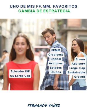 Image post by @fernandoinversiones on Instagram
