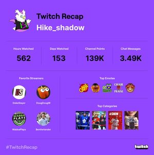 Text post by @Hike_Shadow on Twitter/X
