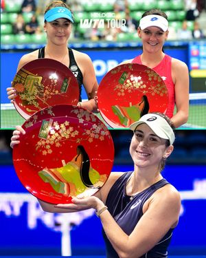 Image post by @wta on Instagram