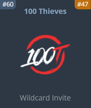 Image post by @RazedEsport on Twitter/X