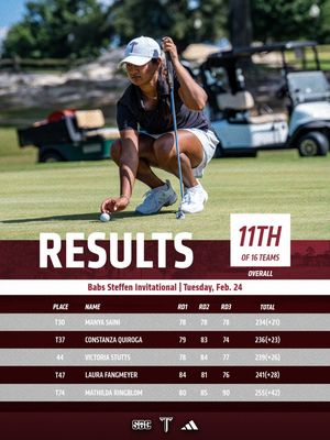 Image post by @troywomensgolf on Instagram