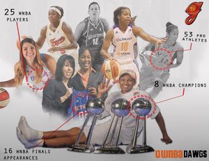 Image post by @uga_wbb on Instagram