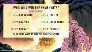 Image post by @marvel on Instagram