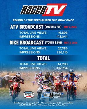 Image post by @gncc_racing on Instagram