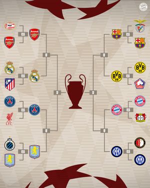 Image post by @fcbayern on Instagram