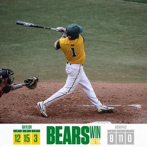 Image post by @baylorbaseball on Instagram