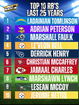 Image post by @steelernationcom on Instagram