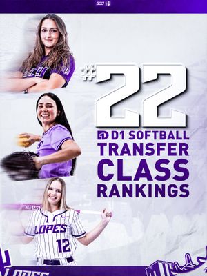 Image post by @gcusoftball on Instagram