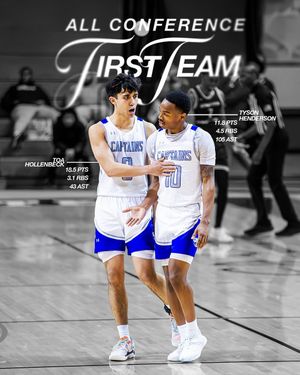 Image post by @cnuhoops on Instagram