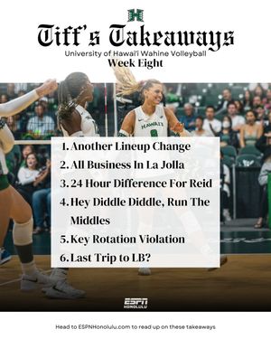 Image post by @espnhonolulu on Instagram