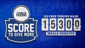 Image post by @DukeATHLETICS on Twitter