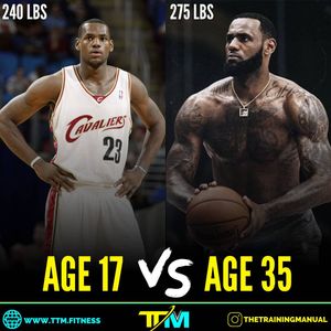 Image post by @thetrainingmanual on Instagram