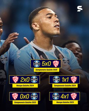 Image post by @sportv on Instagram